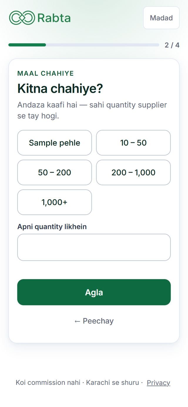 Sawal 2: Kitna chahiye?