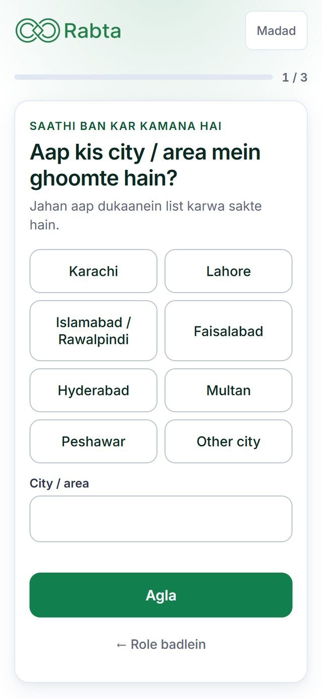 Sawal 1: Aap kis area mein?