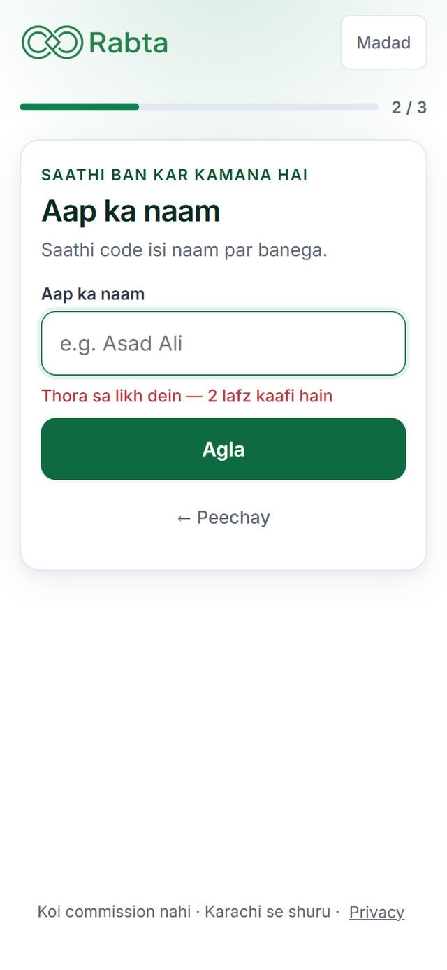 Sawal 2: Aap ka naam