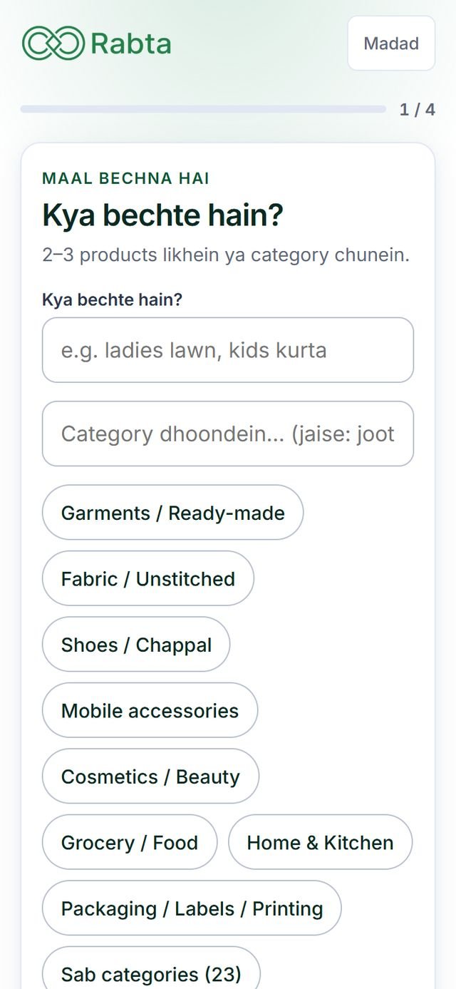 Sawal 1: Kya bechte hain?