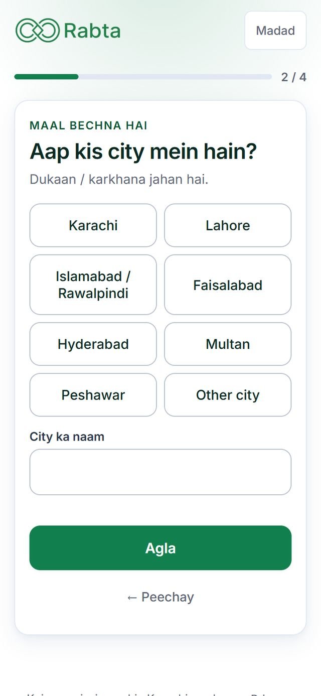 Sawal 2: Kis city mein?